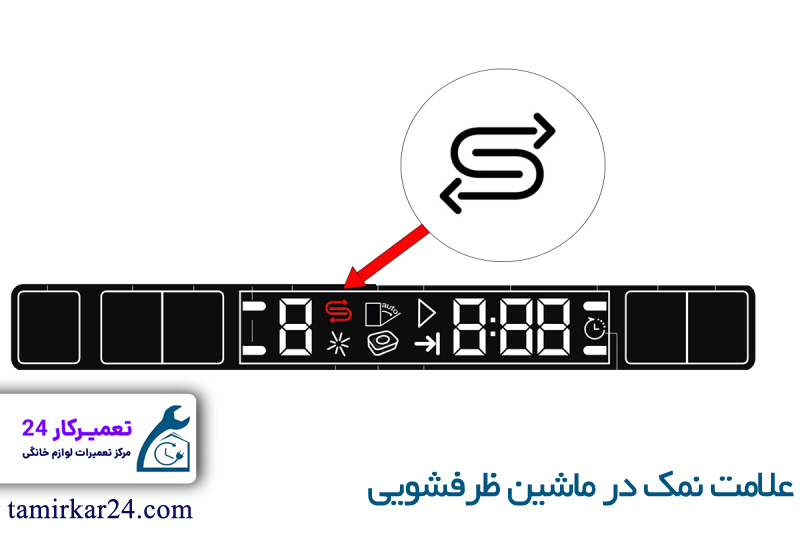 علامت نمک در ماشین ظرفشویی 